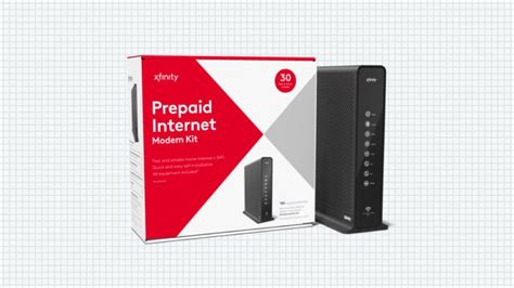 Online prepaid services .